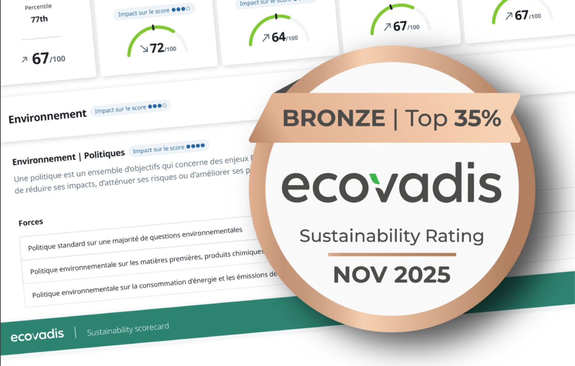 EcoVadis 2025 : maintien de la m&eacute;daille Bronze et score de 67/100